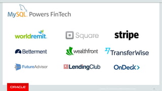 Copyright 2017, Oracle and/or its affiliates. All rights reserved
Powers FinTech
11
 