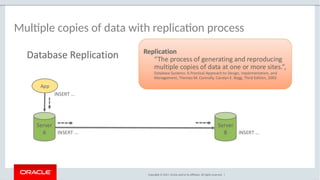 Copyright © 2017, Oracle and/or its affiliates. All rights reserved. |
Multiple copies of data with replication process
 