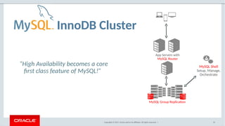 Copyright © 2017, Oracle and/or its affiliates. All rights reserved. |
InnoDB Cluster
35
App Servers with
MySQL Router
MySQL Group Replication
“High Availability becomes a core
first class feature of MySQL!”
MySQL Shell
Setup, Manage,
Orchestrate
 