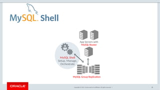 Copyright © 2017, Oracle and/or its affiliates. All rights reserved. | 68
Shell
App Servers with
MySQL Router
MySQL Group Replication
MySQL Shell
Setup, Manage,
Orchestrate
 