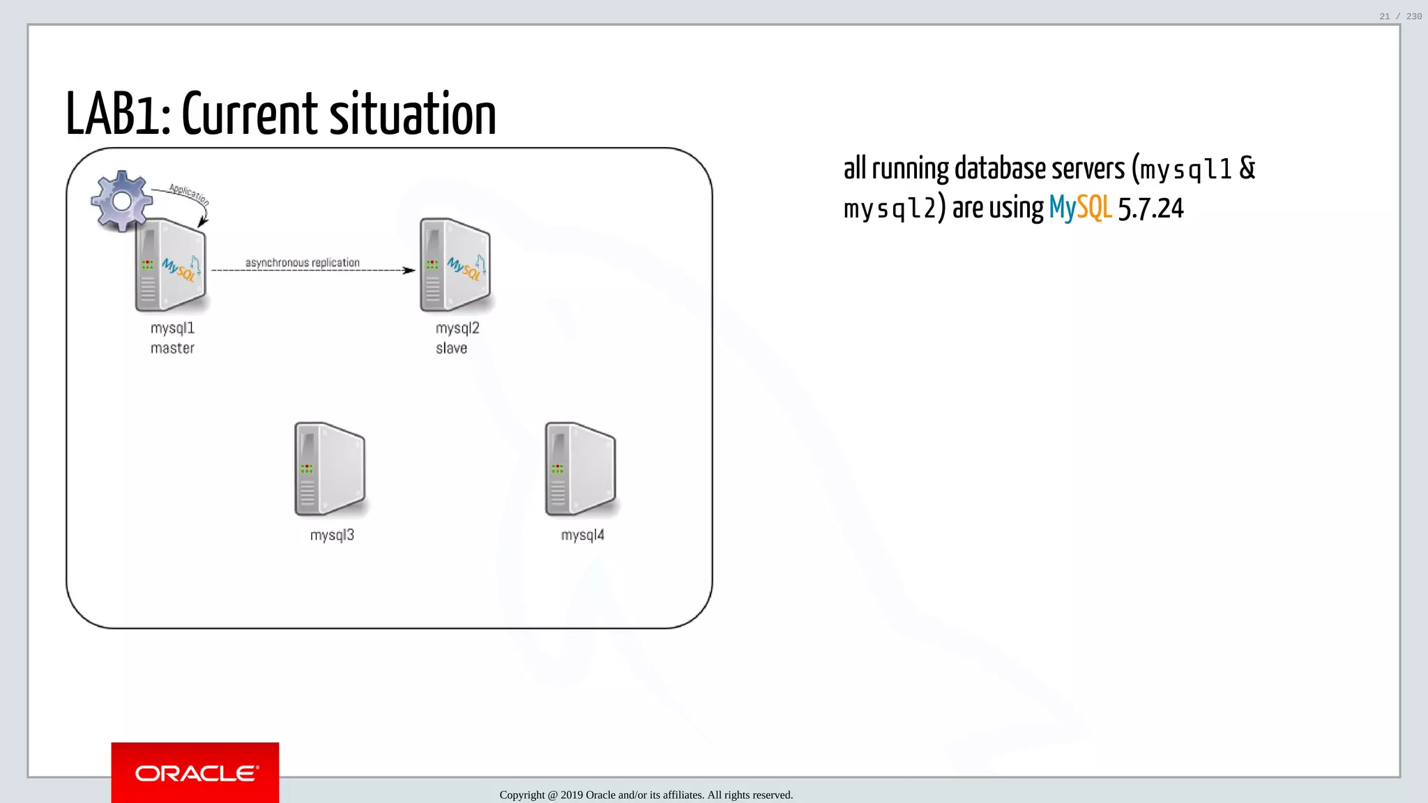 5/25/2019 MySQL InnoDB Cluster and Group Replication in a Nutshell: Hands-On Tutorial ﬁle:///home/fred/workspace/MySQL-InnoDB-Cluster---Nutshell/MySQL InnoDB Cluster - Nutshell.html#226 21/230 all running database servers (mysql1 & mysql2) are using MySQL 5.7.24 LAB1: Current situation Copyright @ 2019 Oracle and/or its affiliates. All rights reserved. 21 / 230 