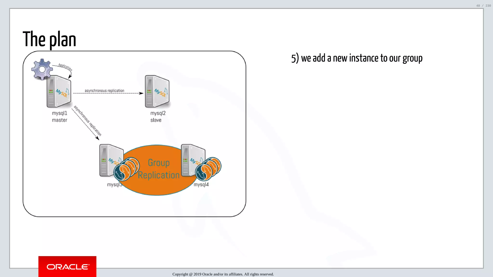 5/25/2019 MySQL InnoDB Cluster and Group Replication in a Nutshell: Hands-On Tutorial ﬁle:///home/fred/workspace/MySQL-InnoDB-Cluster---Nutshell/MySQL InnoDB Cluster - Nutshell.html#226 48/230 5) we add a new instance to our group The plan Copyright @ 2019 Oracle and/or its affiliates. All rights reserved. 48 / 230 