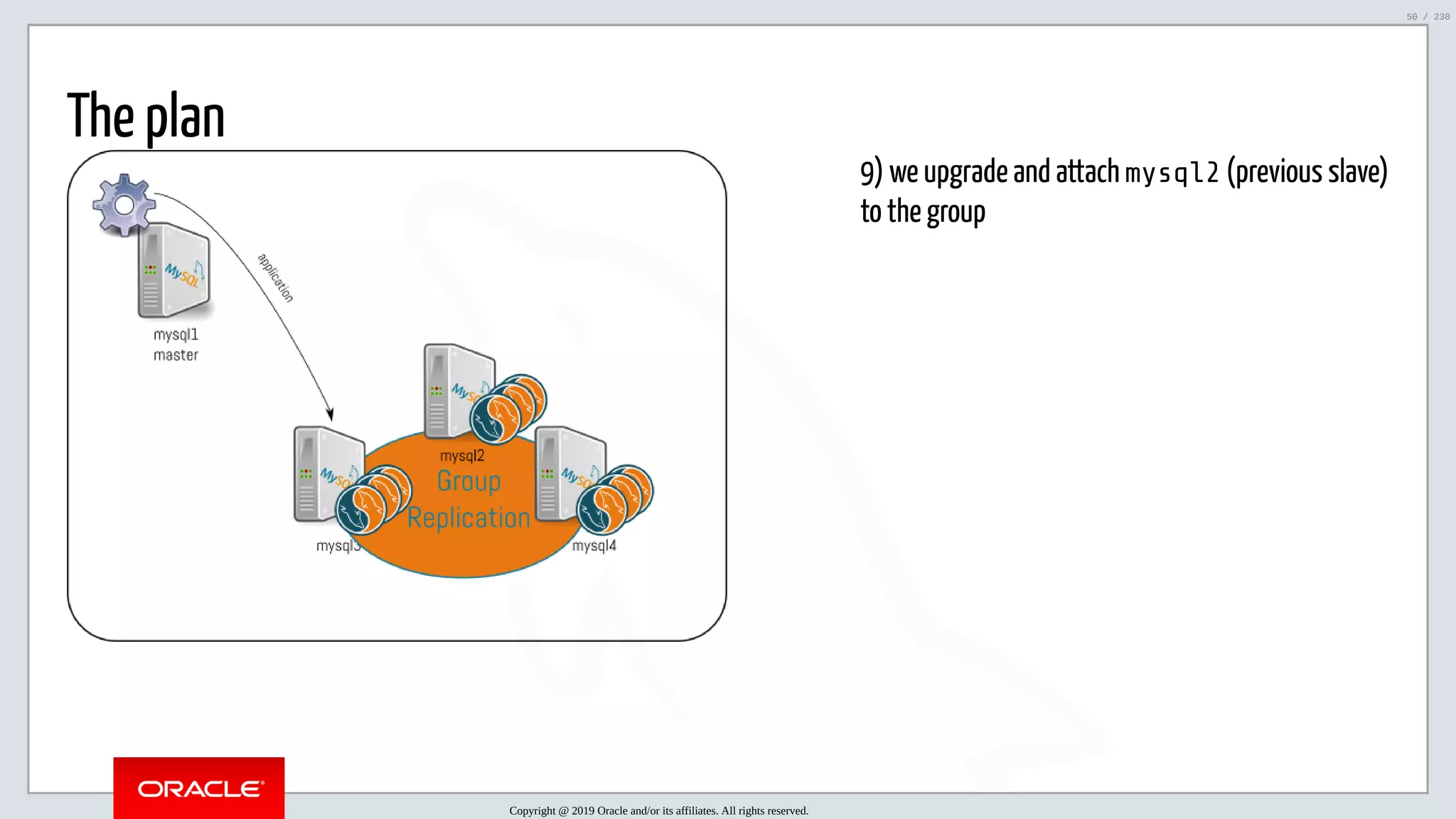 5/25/2019 MySQL InnoDB Cluster and Group Replication in a Nutshell: Hands-On Tutorial ﬁle:///home/fred/workspace/MySQL-InnoDB-Cluster---Nutshell/MySQL InnoDB Cluster - Nutshell.html#226 50/230 9) we upgrade and attach mysql2 (previous slave) to the group The plan Copyright @ 2019 Oracle and/or its affiliates. All rights reserved. 50 / 230 