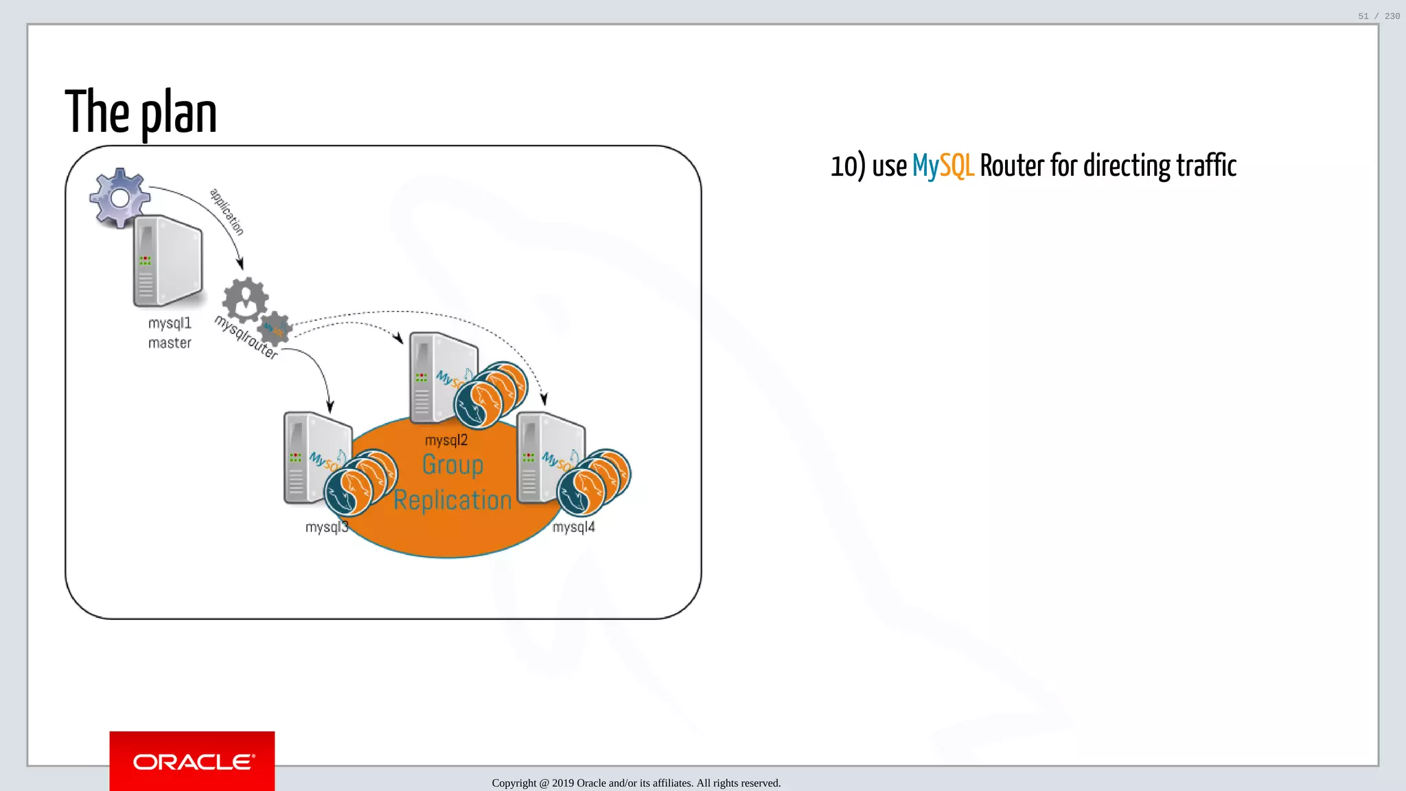 5/25/2019 MySQL InnoDB Cluster and Group Replication in a Nutshell: Hands-On Tutorial ﬁle:///home/fred/workspace/MySQL-InnoDB-Cluster---Nutshell/MySQL InnoDB Cluster - Nutshell.html#226 51/230 10) use MySQL Router for directing traffic The plan Copyright @ 2019 Oracle and/or its affiliates. All rights reserved. 51 / 230 