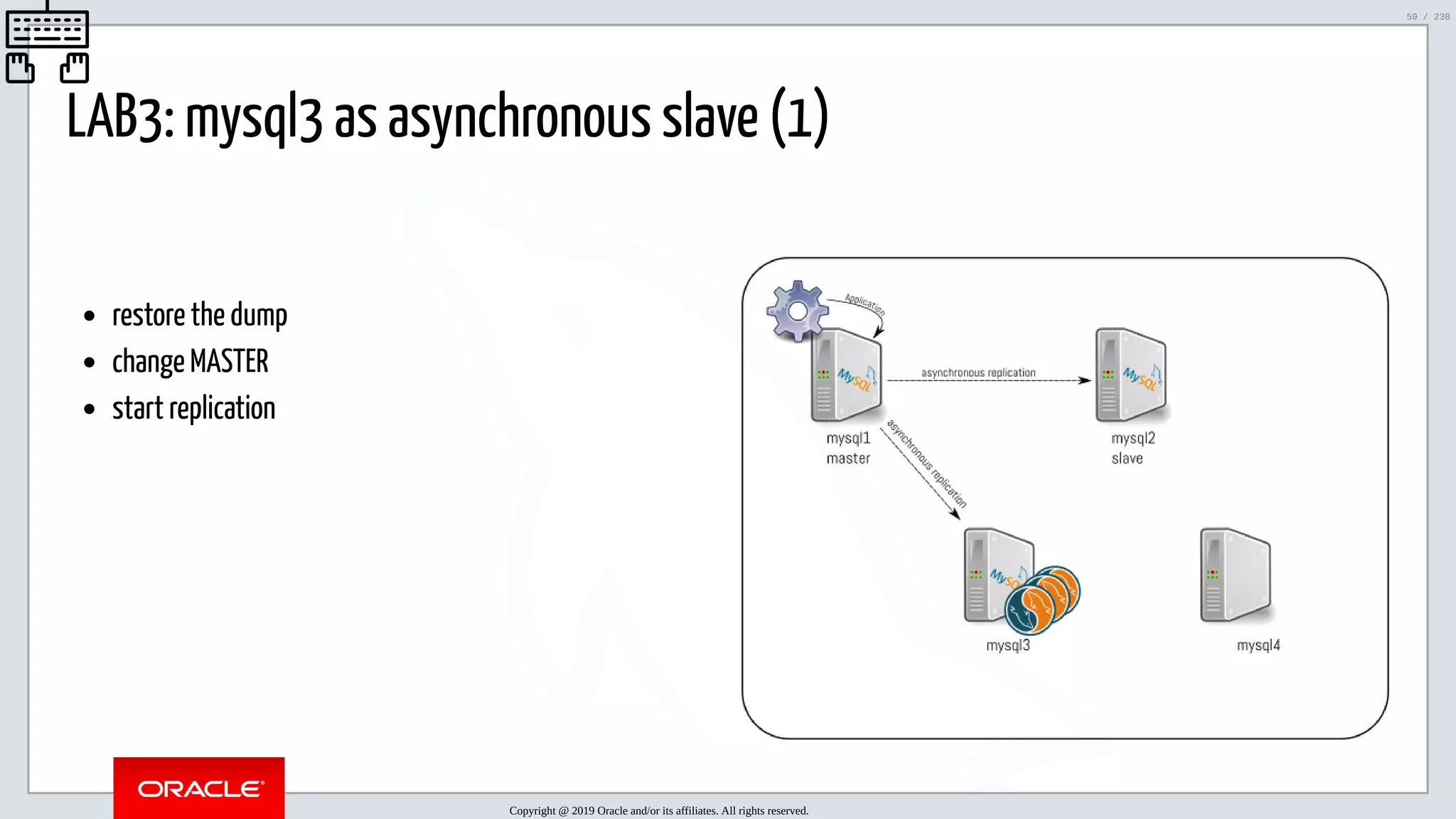 5/25/2019 MySQL InnoDB Cluster and Group Replication in a Nutshell: Hands-On Tutorial ﬁle:///home/fred/workspace/MySQL-InnoDB-Cluster---Nutshell/MySQL InnoDB Cluster - Nutshell.html#226 59/230 restore the dump change MASTER start replication LAB3: mysql3 as asynchronous slave (1)   Copyright @ 2019 Oracle and/or its affiliates. All rights reserved. 59 / 230 