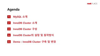 MySQL InnoDB Cluster 소개 | PDF