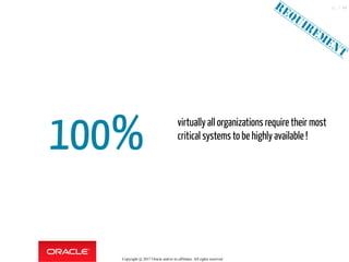 100%
 
virtually all organizations require their most
critical systems to be highly available !
Copyright @ 2017 Oracle and/or its affiliates. All rights reserved.
11 / 46
 
