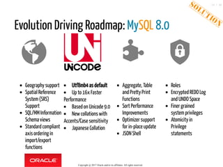 Evolution Driving Roadmap: MySQL 8.0
Geography support
Spatial Reference
System (SRS)
Support
SQL/MM Information
Schema views
Standard compliant
axis ordering in
import/export
functions
Utf8mb4 as default
Up to 16x Faster
Performance
Based on Unicode 9.0
New collations with
Accents/Case sensitivity
Japanese Collation
Aggregate, Table
and Pretty Print
Functions
Sort Performance
Improvements
Optimizer support
for in-place update
JSON Shell
Roles
Encrypted REDO Log
and UNDO Space
Finer grained
system privileges
Atomicity in
Privilege
statements
Copyright @ 2017 Oracle and/or its affiliates. All rights reserved.
24 / 46
 