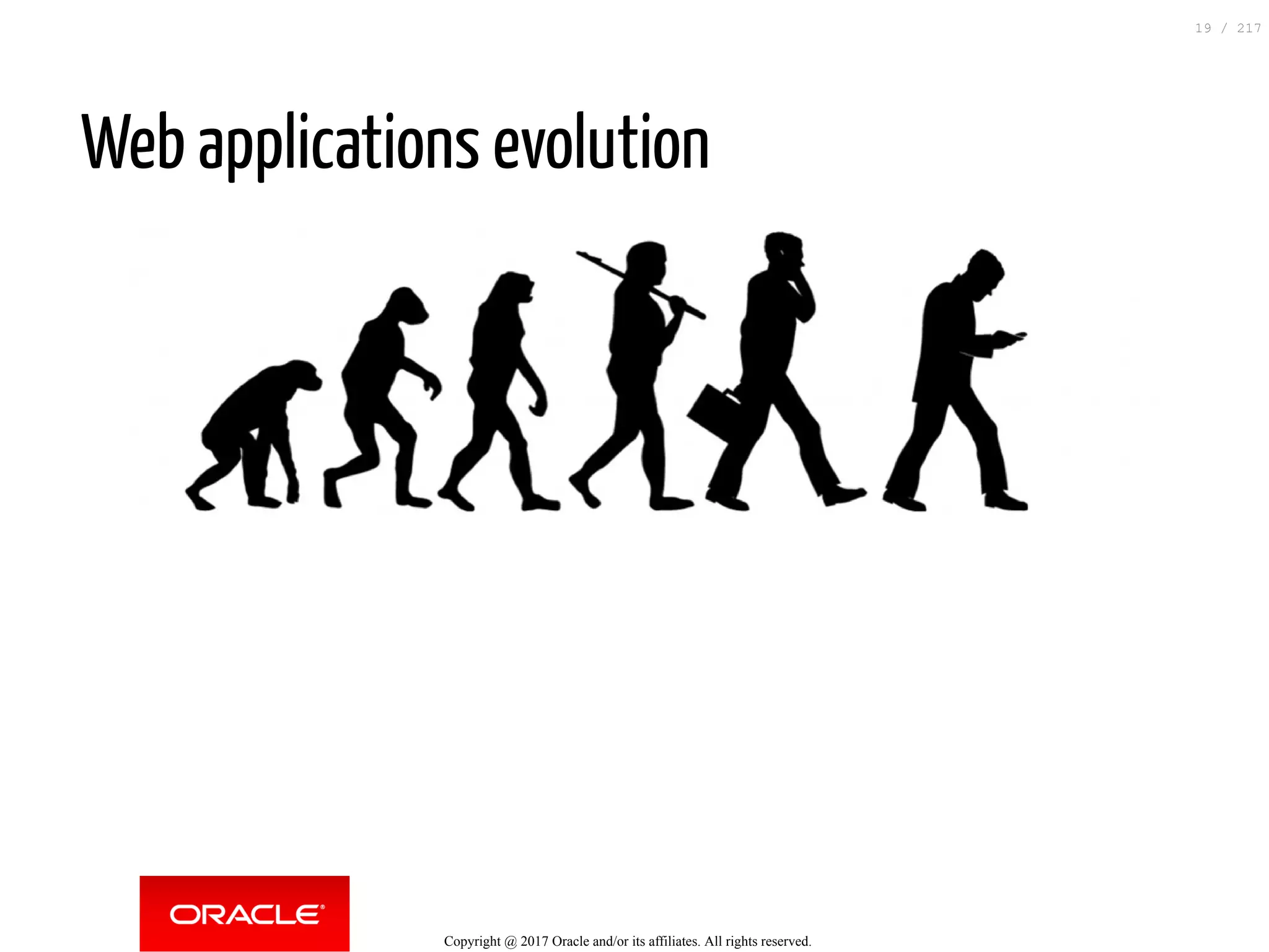 Web applications evolution
Copyright @ 2017 Oracle and/or its affiliates. All rights reserved.
19 / 217
 