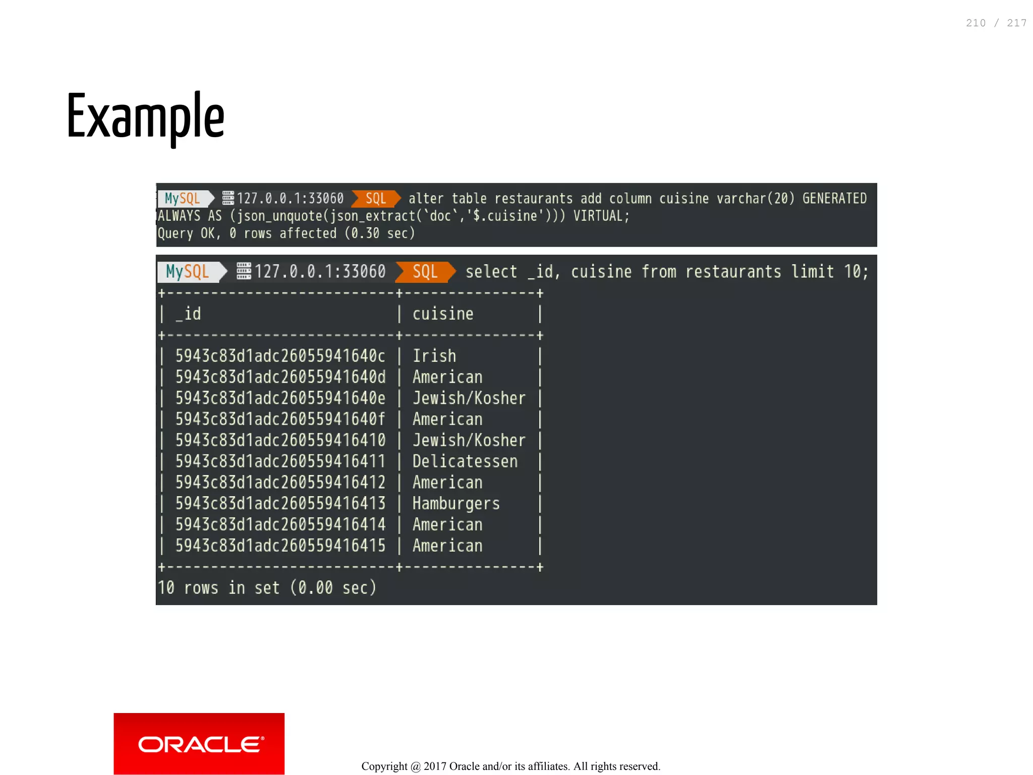 Example
Copyright @ 2017 Oracle and/or its affiliates. All rights reserved.
210 / 217
 