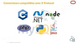 Connecteurs compatibles avec X Protocol
Copyright @ 2022 Oracle and/or its affiliates.
17
 