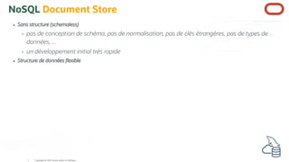 NoSQL Document Store
Sans structure (schemaless)
pas de conception de schéma, pas de normalisation, pas de clés étrangères, pas de types de
données, ...
un développement initial très rapide
Structure de données exible
Copyright @ 2022 Oracle and/or its affiliates.
5
 