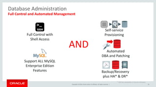 Copyright © 2016, Oracle and/or its affiliates. All rights reserved. | 16
Automated
DBA and Patching
Self-service
Provisioning
Backup/Recovery
plus HA* & DR*
Full Control with
Shell Access
Support ALL MySQL
Enterprise Edition
Features
Database Administration
Full Control and Automated Management
AND
* Will be available in future releases
 