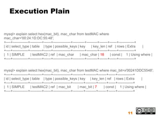 Execution Plain


mysql> explain select hex(mac_bit), mac_char from testMAC where
mac_char='00:24:1D:DC:55:48';
+----+-------------+----------+------+---------------+----------+---------+-------+------+-------------+
| id | select_type | table | type | possible_keys | key              | key_len | ref | rows | Extra      |
+----+-------------+----------+------+---------------+----------+---------+-------+------+-------------+
| 1 | SIMPLE        | testMAC2 | ref | mac_char             | mac_char | 18        | const | 1 | Using where |
+----+-------------+----------+------+---------------+----------+---------+-------+------+-------------+


mysql> explain select hex(mac_bit), mac_char from testMAC where mac_bit=x'00241DDC5548';
+----+-------------+----------+------+---------------+---------+---------+-------+------+-------------+
| id | select_type | table | type | possible_keys | key | key_len | ref | rows | Extra                  |
+----+-------------+----------+------+---------------+---------+---------+-------+------+-------------+
| 1 | SIMPLE        | testMAC2 | ref | mac_bit            | mac_bit | 7        | const | 1 | Using where |
+----+-------------+----------+------+---------------+---------+---------+-------+------+-------------+




                                                                                            11
 