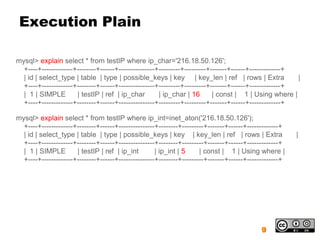 Execution Plain

mysql> explain select * from testIP where ip_char='216.18.50.126';
  +----+-------------+--------+------+---------------+---------+---------+-------+------+-------------+
  | id | select_type | table | type | possible_keys | key | key_len | ref | rows | Extra                |
  +----+-------------+--------+------+---------------+---------+---------+-------+------+-------------+
  | 1 | SIMPLE        | testIP | ref | ip_char        | ip_char | 16       | const | 1 | Using where |
  +----+-------------+--------+------+---------------+---------+---------+-------+------+-------------+

mysql> explain select * from testIP where ip_int=inet_aton('216.18.50.126');
  +----+-------------+--------+------+---------------+--------+---------+-------+------+-------------+
  | id | select_type | table | type | possible_keys | key | key_len | ref | rows | Extra                 |
  +----+-------------+--------+------+---------------+--------+---------+-------+------+-------------+
  | 1 | SIMPLE        | testIP | ref | ip_int        | ip_int | 5     | const | 1 | Using where |
  +----+-------------+--------+------+---------------+--------+---------+-------+------+-------------+




                                                                                             9
 