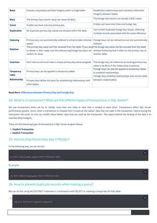 MySQL Interview Questions and Answers PDF By ScholarHat.pdf
