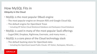 How MySQL Fits in 
Ubiquity in the Cloud 
• MySQL is the most popular DBaaS engine 
– The most popular engine on Amazon RDS and Google Cloud SQL 
– The default engine for OpenStack Trove 
• Including HP Helion Cloud Relational Database and Rackspace Cloud Database 
• MySQL is used in many of the most popular SaaS offerings 
– SugarCRM, Dropbox, Rightnow, Evernote, and many more … 
• MySQL is a core piece of the Cloud technology stack 
– The default backing store for OpenStack data 
• Including the OpenStack based Public Clouds: HP Helion, Rackspace, Mirantis, … 
Copyright © 2014 Oracle and/or its affiliates. All rights reserved. | 
14 
 
