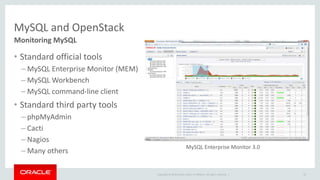 Copyright © 2014 Oracle and/or its affiliates. All rights reserved. | 
MySQL and OpenStack 
Monitoring MySQL 
• Standard official tools 
– MySQL Enterprise Monitor (MEM) 
– MySQL Workbench 
– MySQL command-line client 
• Standard third party tools 
– phpMyAdmin 
– Cacti 
– Nagios 
– Many others 
32 
MySQL Enterprise Monitor 3.0 
 