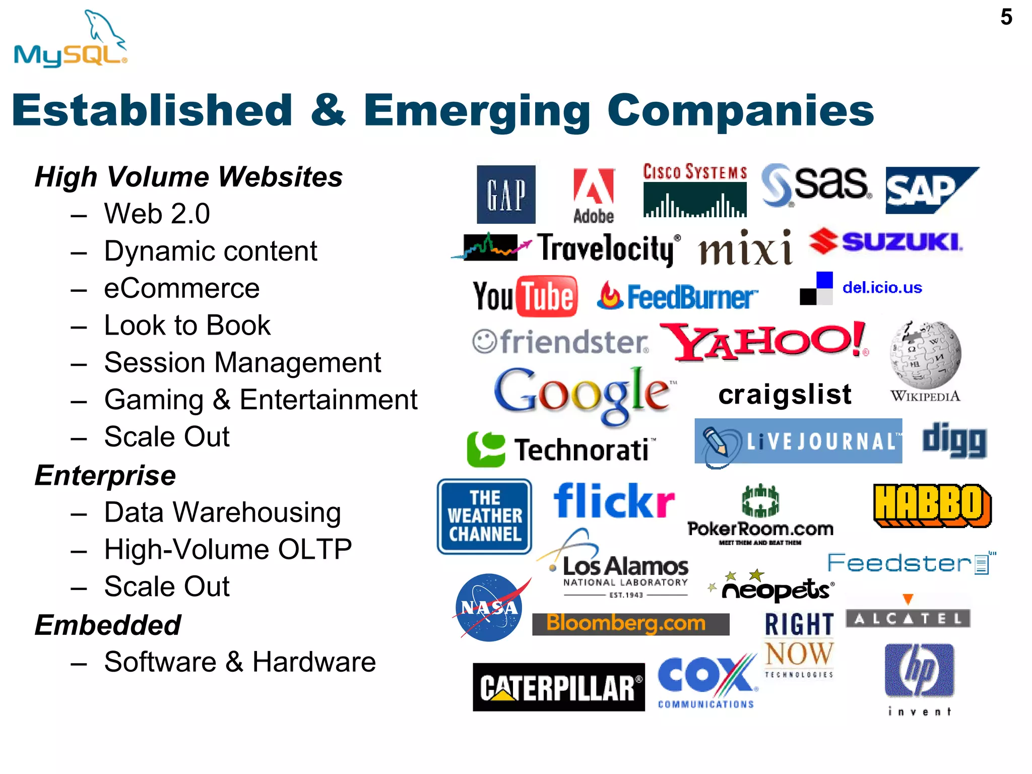 5 Established & Emerging Companies High Volume Websites – Web 2.0 – Dynamic content – eCommerce – Look to Book – Session Management – Gaming & Entertainment – Scale Out Enterprise – Data Warehousing – High-Volume OLTP – Scale Out Embedded – Software & Hardware craigslist 