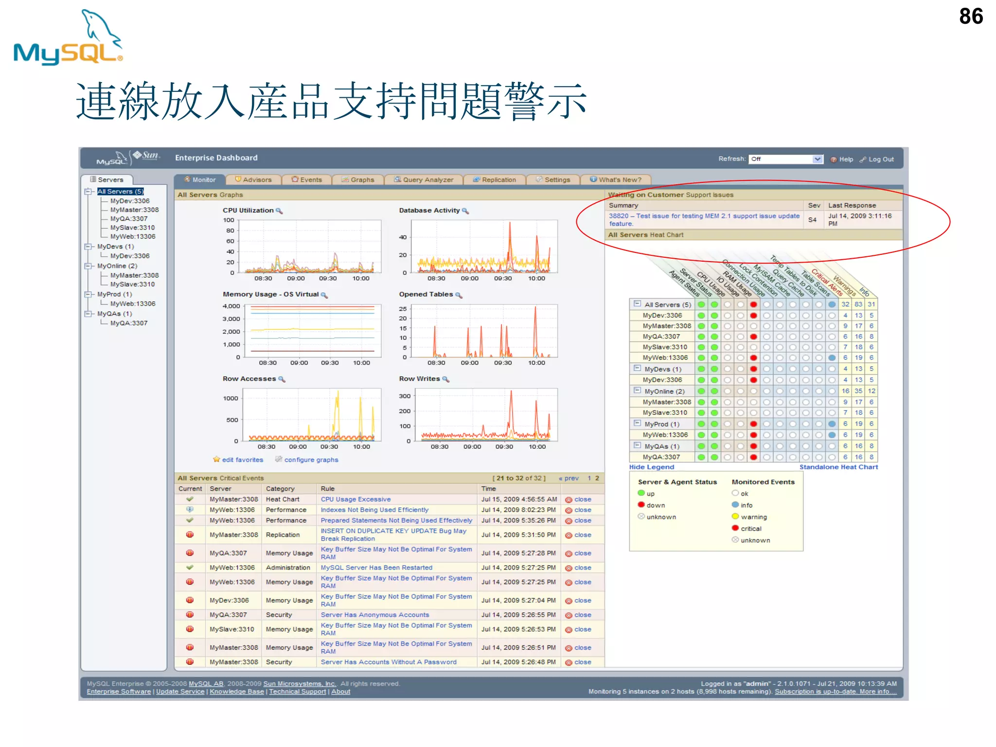 86 連線放入産品支持問題警示 
