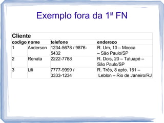 a
             Exemplo fora da 1 FN

Cliente
codigo nome     telefone            endereco
1      Anderson 1234-5678 / 9876-   R. Um, 10 – Mooca
                5432                – São Paulo/SP
2      Renata   2222-7788           R. Dois, 20 – Tatuapé –
                                    São Paulo/SP
3     Lili       7777-9999 /        R. Três, 8 apto. 161 –
                 3333-1234           Leblon – Rio de Janeiro/RJ
 