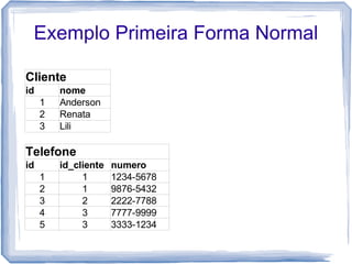 Exemplo Primeira Forma Normal

Cliente
id       nome
     1   Anderson
     2   Renata
     3   Lili

Telefone
id       id_cliente   numero
     1        1       1234-5678
     2        1       9876-5432
     3        2       2222-7788
     4        3       7777-9999
     5        3       3333-1234
 