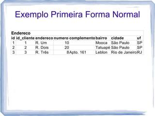 Exemplo Primeira Forma Normal

Endereco
id id_cliente endereco numero complemento bairro cidade        uf
 1     1      R. Um        10             Mooca São Paulo      SP
 2     2      R. Dois      20             Tatuapé São Paulo    SP
 3     3      R. Três       8 Apto. 161   Leblon Rio de JaneiroRJ
 