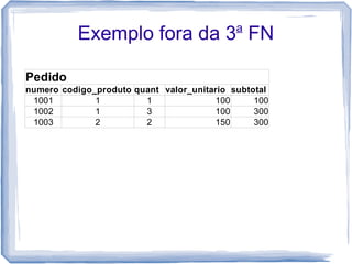 a
          Exemplo fora da 3 FN

Pedido
numero codigo_produto quant valor_unitario subtotal
 1001         1         1              100      100
 1002         1         3              100      300
 1003         2         2              150      300
 