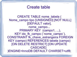 Create table

       CREATE TABLE nome_tabela (
 Nome_campo tipo [UNSIGNED] [NOT NULL]
             [DEFAULT valor],
              nome_campo...
        PRIMARY KEY (campo1, ...),
     KEY idx_fk_campo (`nome_campo`),
CONSTRAINT fk_chave_estrangeira FOREIGN
 KEY (campo) REFERENCES tabela (campo)
   [ON DELETE RESTRICT] [ON UPDATE
               CASCADE]
)ENGINE=InnoDB DEFAULT CHARSET=utf8;
 