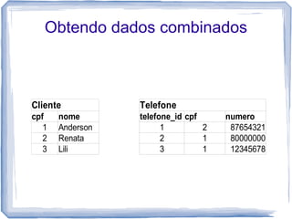 Obtendo dados combinados



Cliente           Telefone
cpf    nome       telefone_id cpf     numero
   1   Anderson         1         2    87654321
   2   Renata           2         1    80000000
   3   Lili             3         1    12345678
 
