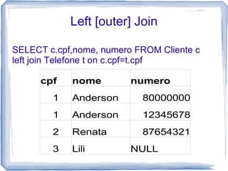 Left [outer] Join

SELECT c.cpf,nome, numero FROM Cliente c
left join Telefone t on c.cpf=t.cpf

      cpf   nome         numero
        1   Anderson       80000000
        1   Anderson       12345678
        2   Renata         87654321
        3   Lili         NULL
 
