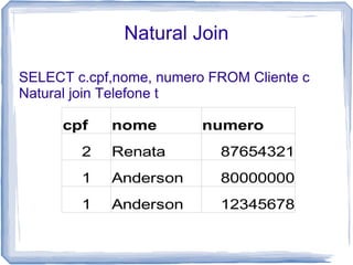 Natural Join

SELECT c.cpf,nome, numero FROM Cliente c
Natural join Telefone t

      cpf   nome         numero
        2   Renata         87654321
        1   Anderson       80000000
        1   Anderson       12345678
 