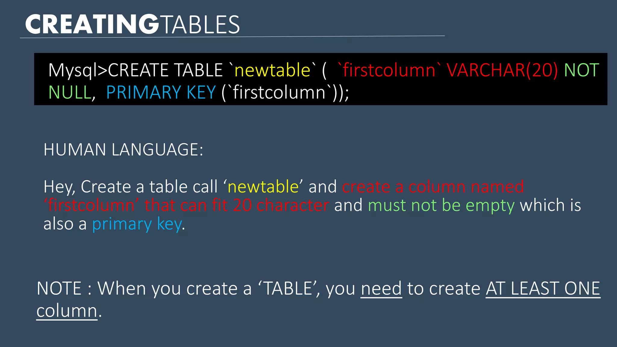 CREATINGTABLES NOTE : When you create a ‘TABLE’, you need to create AT LEAST ONE column. Mysql>CREATE TABLE `newtable` ( `firstcolumn` VARCHAR(20) NOT NULL, PRIMARY KEY (`firstcolumn`)); HUMAN LANGUAGE: Hey, Create a table call ‘newtable’ and create a column named ‘firstcolumn’ that can fit 20 character and must not be empty which is also a primary key. 