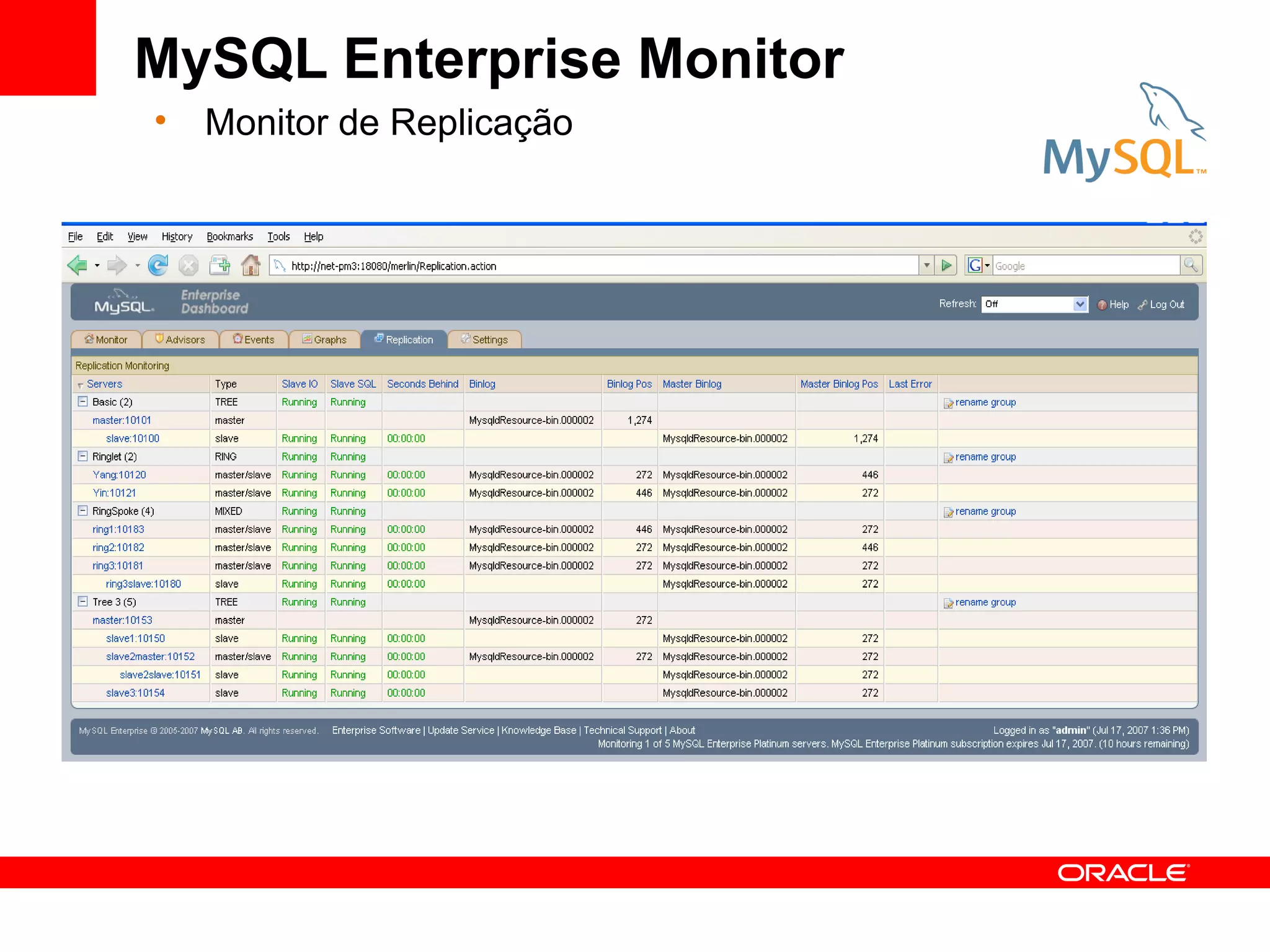MySQL Enterprise Monitor
•   Monitor de Replicação
 