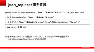 17 Copyright © 2013, Oracle and/or its affiliates. All rights reserved.
json_replace：値を置換
mysql> select id,json_replace(co...