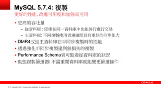 Copyright © 2014, Oracle and/or its affiliates. 21 All rights reserved. 
MySQL 5.7.4: 複製 
 更高的吞吐量 
– 從資料庫 : 即使在同一資料庫中也能併行進行交易 
– 主資料庫: 不同複製使用者連線間具有更好的同步能力 
 DMR4改進主資料庫在半同步複製時的性能 
 透過強化半同步複製達到無損失的複製 
 Performance Schema表可監看從資料庫的狀況 
 動態複製篩選器: 不需重開資料庫就能變更篩選條件 
更好的性能, 改進可用度和加強高可用 
 