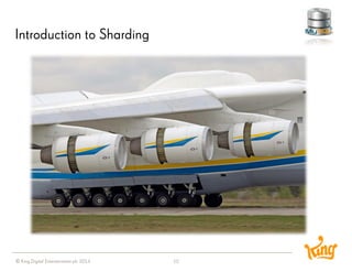 © King Digital Entertainment plc 2014 
Introduction to Sharding 
10 
 