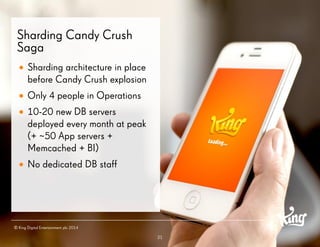 21 
ShardingCandy Crush Saga 
Sharding architecture in place before Candy Crush explosion 
Only 4 people in Operations 
10-20 new DB servers deployed every month at peak (+ ~50 App servers + Memcached + BI) 
No dedicated DB staff 
© King Digital Entertainment plc 2014  