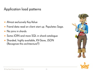 © King Digital Entertainment plc 2014 
Application load patterns 
31 
Almost exclusively Key-Value 
Friend data read on client start up. Populates Saga. 
No joins in shards 
Some JOIN and more SQL in shard catalogue 
Sharded, highly available, KV-Store, JSON (Recognize this architecture?)  