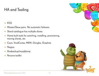 © King Digital Entertainment plc 2014 
HA and Tooling 
33 
KISS 
Master/Slave pairs. No automatic failovers 
Shard catalogue has multiple slaves 
Home built tools for switching, installing, provisioning, moving shards, etc 
Cacti, VividCortex, MEM, Ganglia, Graphite 
Nagios 
Xtrabackup/mysqldump 
Percona toolkit  