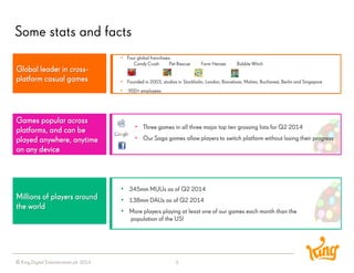 © King Digital Entertainment plc 2014 5 
Some stats and factsMillions of players around the world 
•345mm MUUs as of Q2 2014 
•138mm DAUs as of Q2 2014 
•More players playing at least one of our games each month than thepopulation of the US! Games popular across platforms, and can be played anywhere, anytime on any deviceGlobal leader in cross- platform casual games 
•Three games in all three major top ten grossing lists for Q2 2014 
•Our Saga games allow players to switch platform without losing their progress 
•Four global franchises: Candy Crush Pet Rescue Farm Heroes Bubble Witch 
•Founded in 2003, studios in Stockholm, London, Barcelona, Malmo, Bucharest, Berlin and Singapore 
•900+ employees  