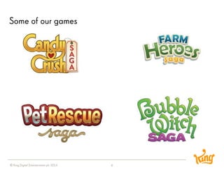 © King Digital Entertainment plc 2014 
Some of our games 
6  