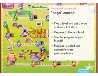 “Saga” concept 
7 
Play a leveland get a score and earn1-3 stars 
Progress tothe nextlevel 
Seethe progress ofyourfriends! 
Progress is storedand accessiblecross platform/device. 
Historyand background  