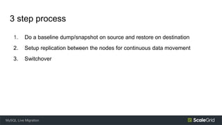 3 step process
1. Do a baseline dump/snapshot on source and restore on destination
2. Setup replication between the nodes for continuous data movement
3. Switchover
MySQL Live Migration
 