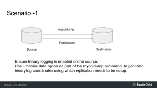 Scenario -1
Ensure Binary logging is enabled on the source.
Use --master-data option as part of the mysqldump command to generate
binary log coordinates using which replication needs to be setup.
MySQL Live Migration
Destination
Source
mysqldump
Replication
 