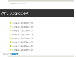 Copyright 2015 Severalnines AB
! MySQL 5.6.27 (2015-09-30)
! MySQL 5.6.26 (2015-07-24)
! MySQL 5.6.25 (2015-05-29)
! MySQL 5.6.24 (2015-04-06)
! MySQL 5.6.23 (2015-02-02)
! MySQL 5.6.22 (2014-12-01)
! MySQL 5.6.21 (2014-09-23)
! MySQL 5.6.20 (2014-07-31) 
14
Why upgrade?
 