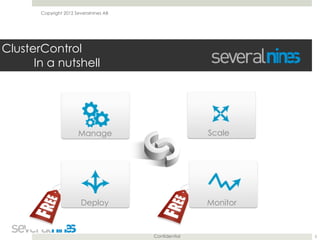 Confidential
Copyright 2012 Severalnines AB
ClusterControl 
In a nutshell
3
Manage Scale
MonitorDeploy
 