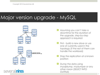Copyright 2015 Severalnines AB
! Assuming you can’t take a
downtime for the duration of
the upgrade, step-by-step
approach is required
! First - build a new slave or use
one of currently used in the
topology (if the rest of them can
handle the workload)
! Stop the replication at a known
position
! Dump the data using
mysqldump, mydumper or any
other mean (SELECT INTO
OUTFILE)
31
Major version upgrade - MySQL
 