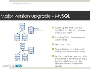 Copyright 2015 Severalnines AB
! Clean up the host - remove
MySQL data directory, remove
MySQL packages
! Install MySQL in the new version,
clean install
! Load the data
! Setup the host as a slave using
binlog position from the dump
! Let the new slave catch up with
the master (it can be even days
behind, all depends on the
dataset size and dump/load
speed)
32
Major version upgrade - MySQL
 