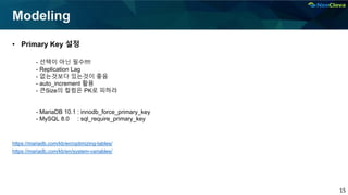 15
Modeling
• Primary Key 설정
- 선택이 아닌 필수!!!!
- Replication Lag
- 없는것보다 있는것이 좋음
- auto_increment 활용
- 큰Size의 컬럼은 PK로 피하라
- MariaDB 10.1 : innodb_force_primary_key
- MySQL 8.0 : sql_require_primary_key
https://mariadb.com/kb/en/optimizing-tables/
https://mariadb.com/kb/en/system-variables/
 